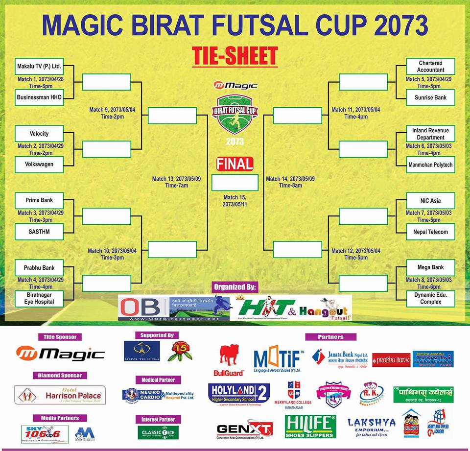 tie sheet birat futsal