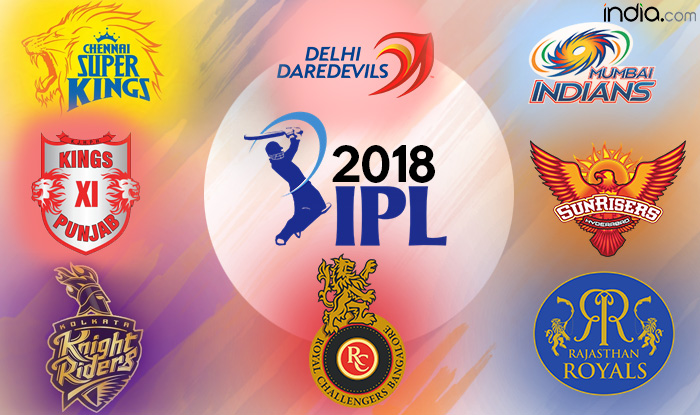 आईपीएल फाइनल आज , सनराइजर्स हैदरावाद र चेन्नई सुपर किंग्स बीच भिडन्त हुँदै