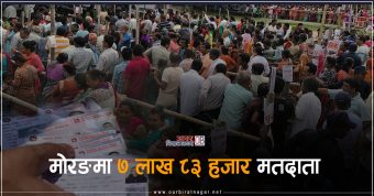 <span class='c1'>मोरङमा ७ लाख</span> <span class='c2'>८३ हजार मतदाता</span>