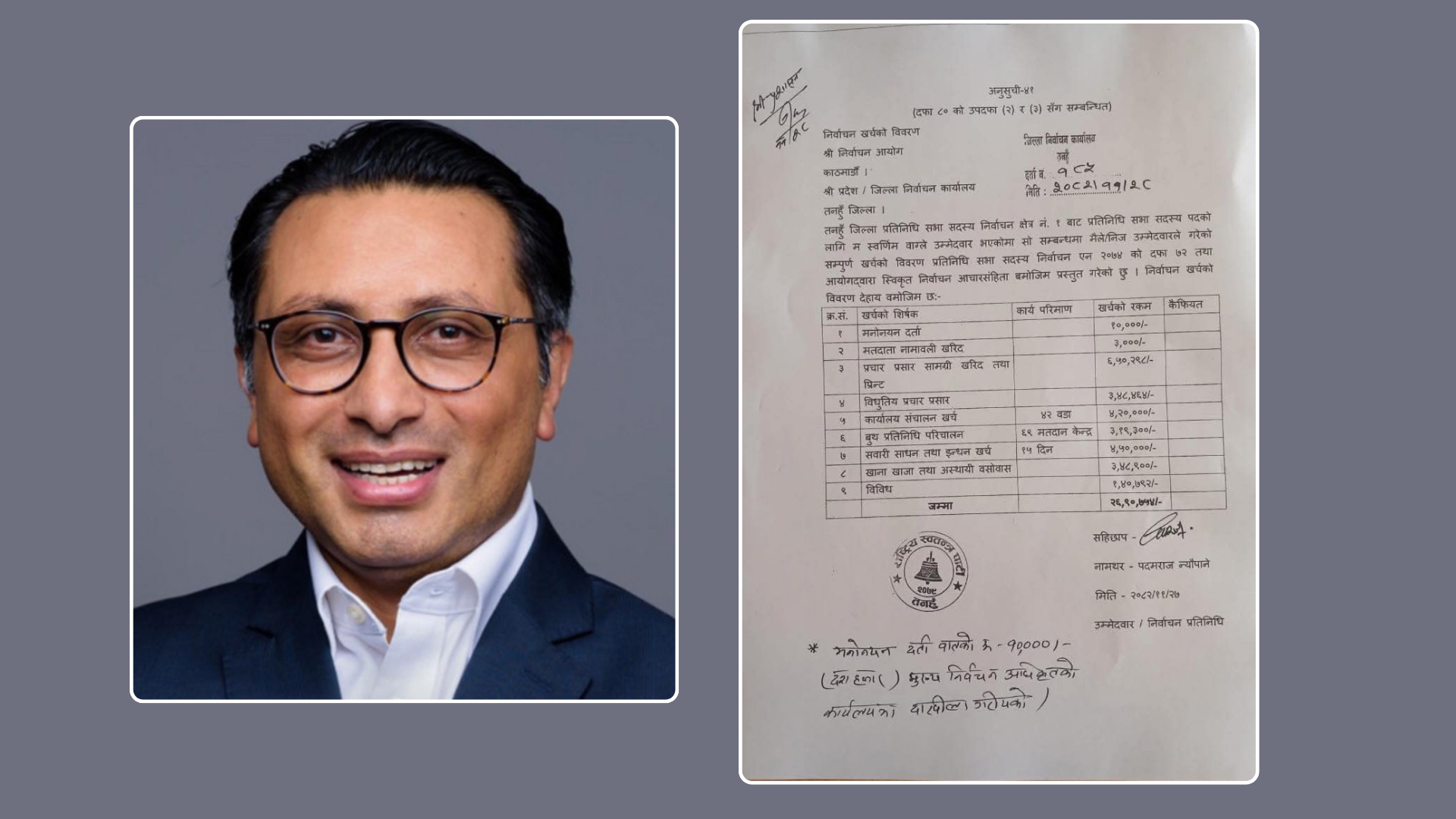 <span class='c1'>स्वर्णिम वाग्लेको चुनाव खर्च सार्वजनिक,</span> <span class='c2'>२६ लाख ९० हजार खर्च</span>