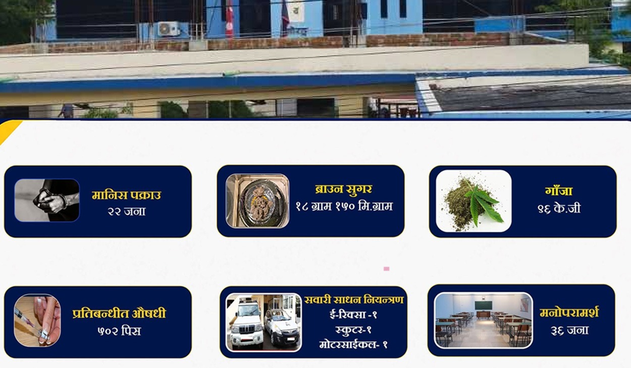 <span class='c1'>कोशीमा लागूऔषधविरुद्धको अभियान :</span> <span class='c2'>समातिए २२ जना कारोबारी</span>